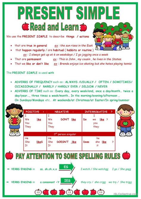 Present Simple Grammar Guide English Esl Worksheets Pdf And Doc