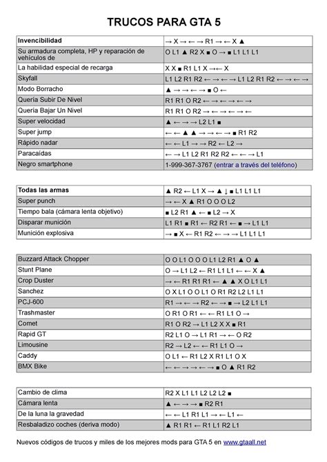 Gta Cheats Ps Es Pa Estudiar Trucos Para Gta Invencibilidad X