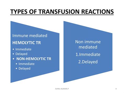 Blood transfusion reactions | PPTX
