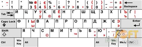 Найкраща українська розкладка » FreeSoftware.In.UA — про безкоштовні ...
