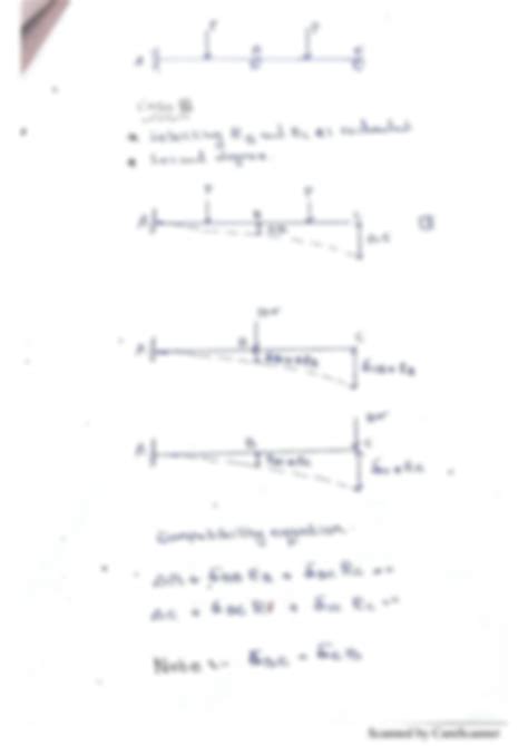 SOLUTION Statically Indeterminate Beams Studypool