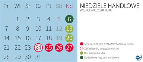 Handlowa Niedziela Grudzień 2020 Niedziele Handlowe Grudzien 2020