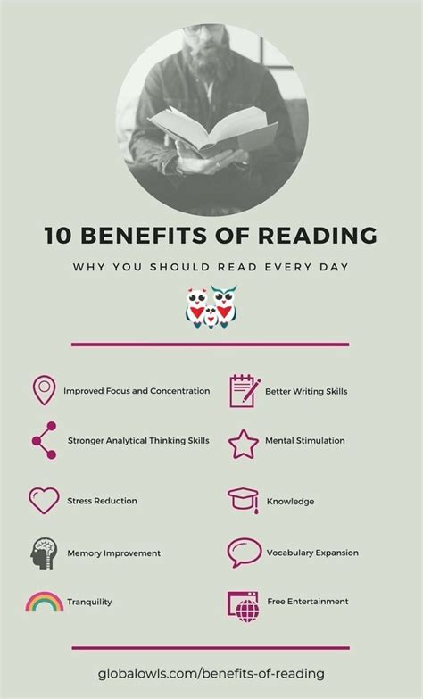 The 10 Benefits Of Reading Why You Should Read Every Day