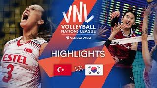 TÜR vs DOM Highlights Week 2 Women s VNL 2022 by Volleyball