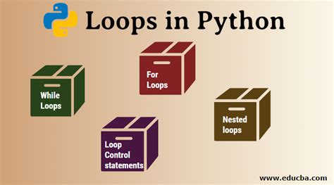 Loops In Python For While And Infinite Loops In Python