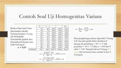 Contoh Soal Uji Normalitas Dan Homogenitas Ruang Ilmu