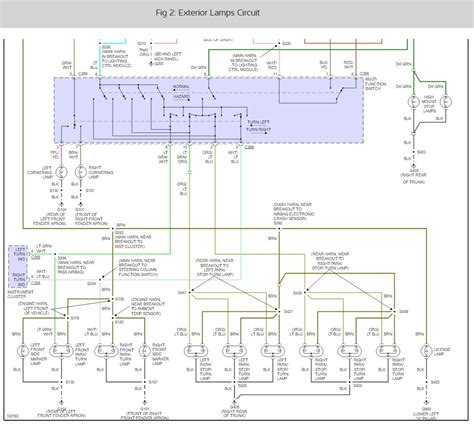 Lincoln Town Car Executive Wirr Diagram