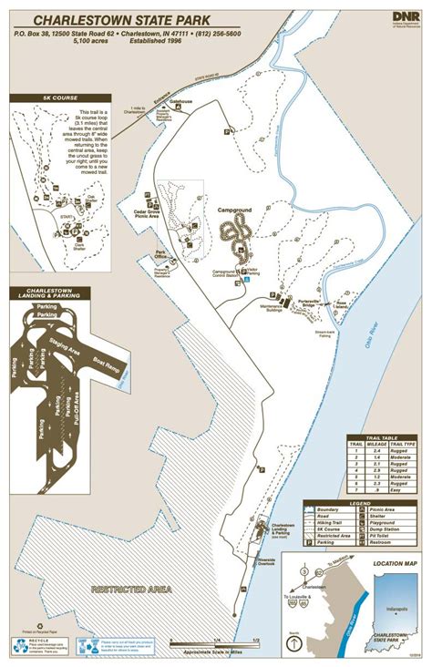 Charlestown State Park Review Ctc Nomads