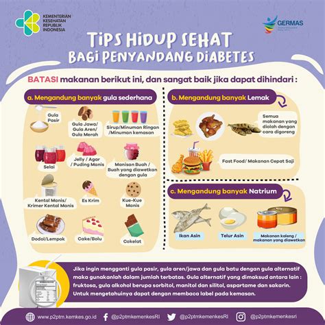 P Ptm Kemenkes Ri On Twitter Tips Hidup Sehat Bagi Penyandang