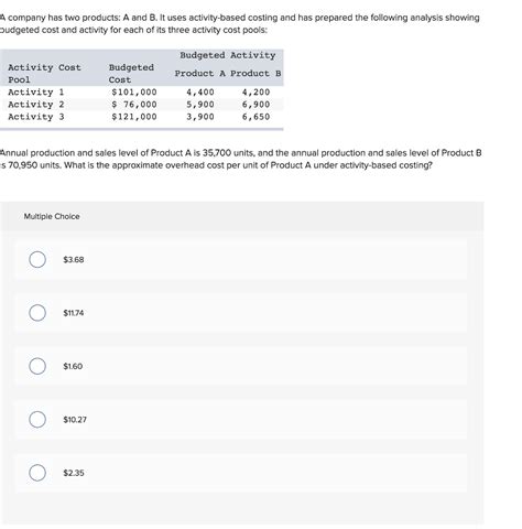 Solved A Company Has Two Products A And B It Uses Chegg