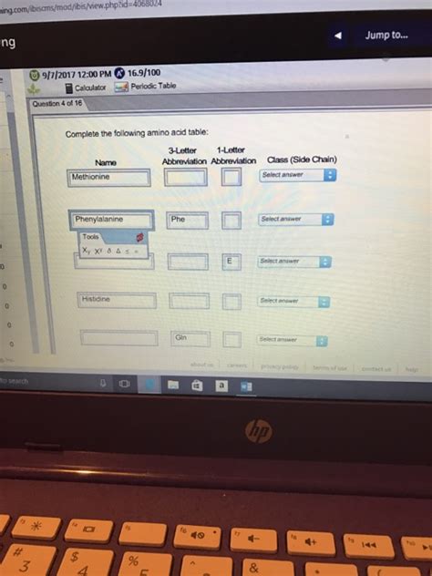 Solved Complete the following amino acid table: | Chegg.com 