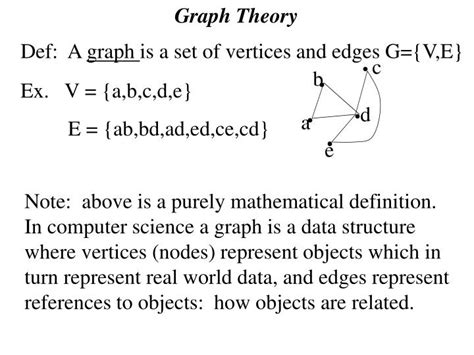 Ppt Graph Theory Powerpoint Presentation Free Download Id 3659818