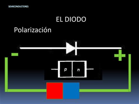 Teoria De Semiconductores Ppt