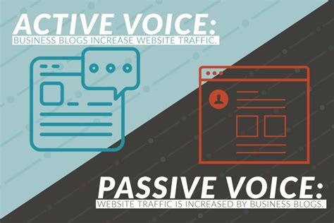 Writing Copy That Inspires Action Your How To Infographic Guide Active Voice Writing Voice