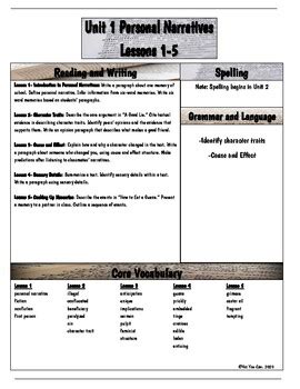 4th Grd CKLA 2nd Ed Unit 1 Personal Narratives Lessons 1 5 Newsletter