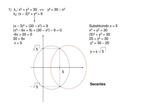 Ppt Posi O Relativa Entre Duas Circunfer Ncias Powerpoint