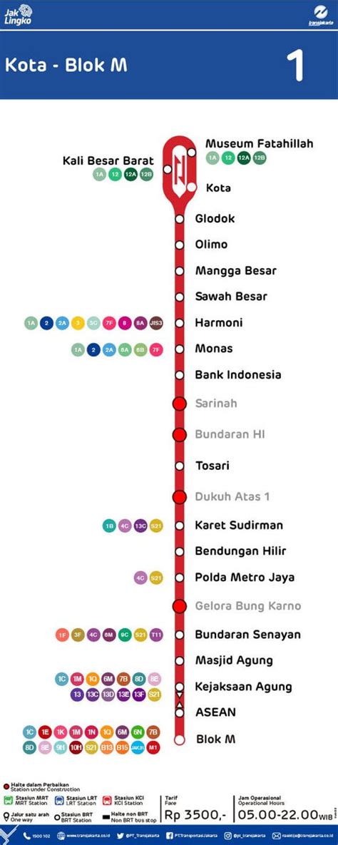 Transportasi Jakarta On Twitter INFOTRANSJAKARTA Sahabat TiJe