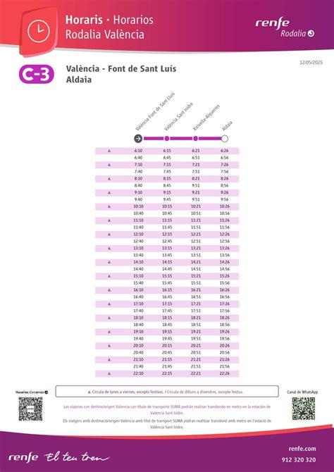 Nuevos horarios en Cercanías Valencia: nuevo origen y destino en la