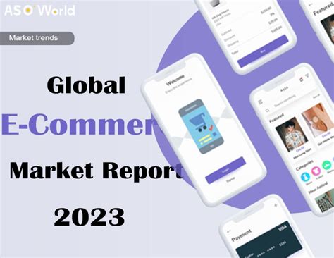 Jessica Chung On Linkedin Global E Commerce Market Report 2023