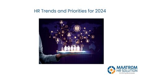 Hr Trends And Priorities For 2024