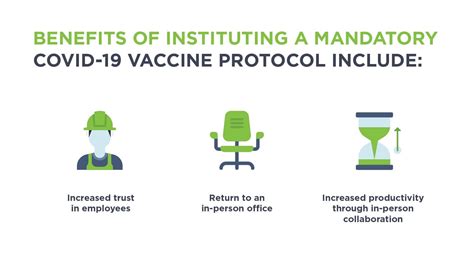 Mandatory COVID Vaccine In The Workplace GoodHire