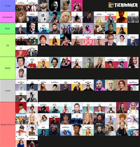 Top 100 Artists On Spotify Tier List Community Rankings TierMaker