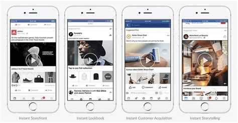 Mastering Facebook Collection Ads A Comprehensive Guide