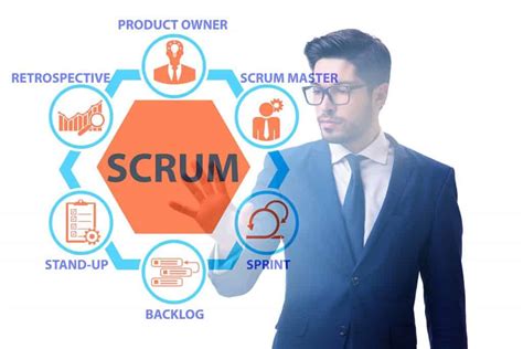 Agile Scrum breakdown, learn what it is and why it matters