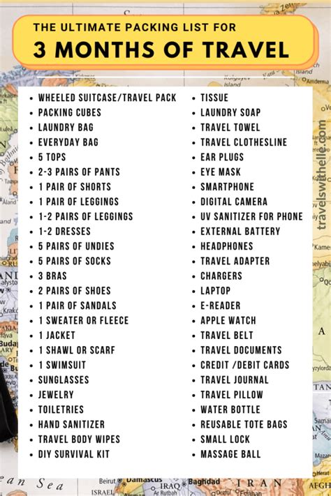 The Ultimate Packing Checklist For Months Of Travel