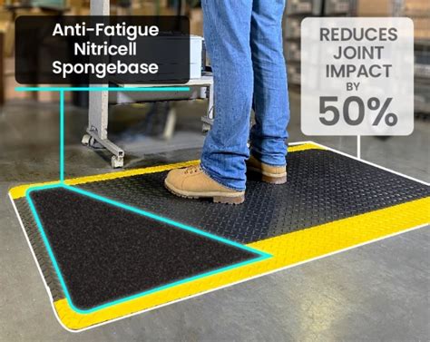 How Anti Fatigue Floor Mats Benefit Companies And Industrial Workers