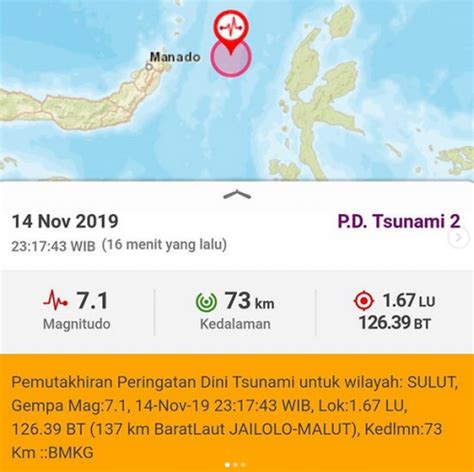 Gempa M Di Maluku Utara Berpotensi Tsunami Bmkg Pantau Pasang