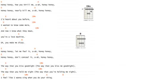 Música Guitarra e Partituras - GUITAR Tabs & Chords / Cifras: Honey ...