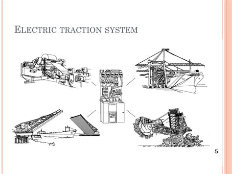 Ppt Electric Traction Powerpoint Presentation Free Download Id8828842