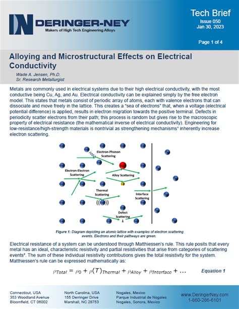 Alloying And Microstructural Effects On Electrical Conductivity