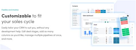 Monday Sales Crm Review Thequick