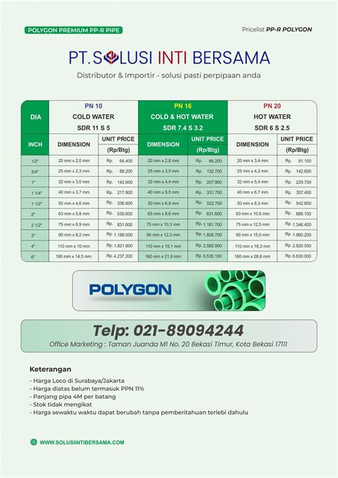 Jual Pipa Ppr Polygon Kota Denpasar Harga Pipa Hdpe Pvc Ppr