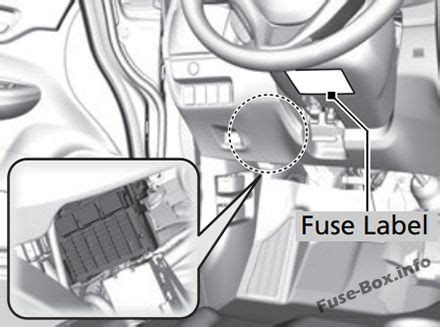 Sch Ma Pojistek A Rel Pro Honda Fit Gk Diagramy