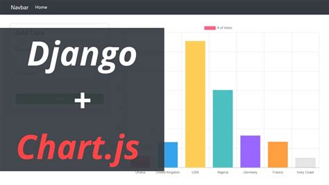 Django Data Visualization Application With Chart Js Youtube