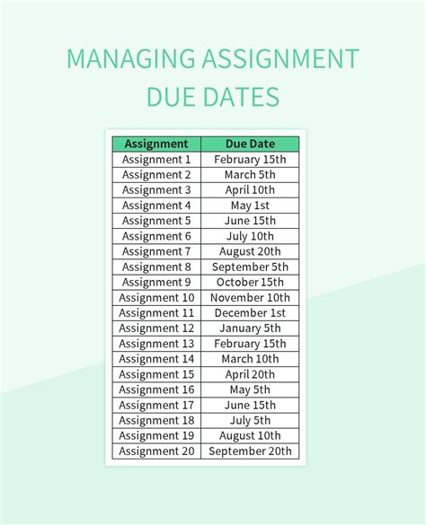 Managing Assignment Due Dates Excel Template And Google Sheets File For