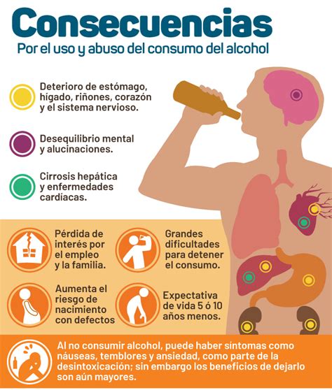 Claves Para Disfrutar Del Alcohol Sin Perjudicar La Salud Hep Tica