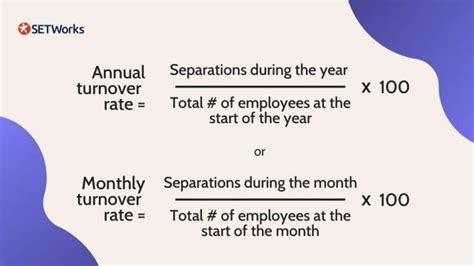 How To Track Your Employee Turnover Rate Part 1 Calculating Turnover