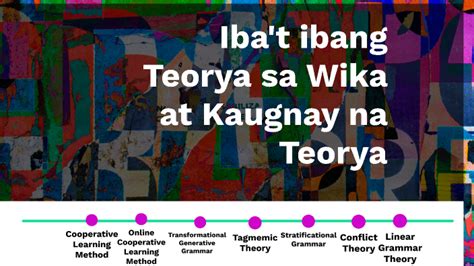 Iba T Ibang Teorya Sa Wika At Kaugnay Na Teorya By Jane Pepito On Prezi