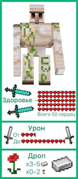 Гайд: Железный голем в Майнкрафт