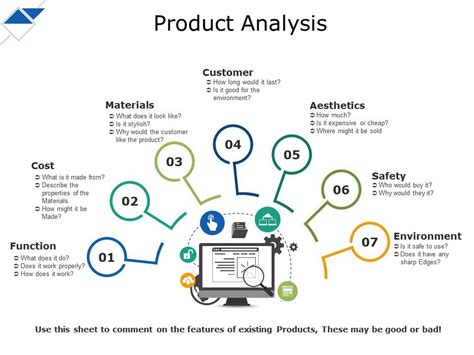 Product Analysis Function Cost Materials Customer Esthetics Environment Templates Powerpoint