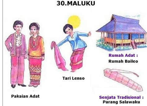 Tari Lenso, Tarian Tradisonal Asal Maluku | KASKUS