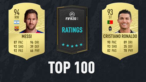 Fifa Reveal Top Player Ratings Grm Daily