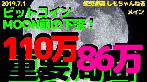 【仮想通貨】ビットコイン下落予想的中！どこまで下がるか分析！ Youtube