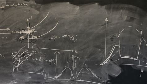 Group Publications Unc Quantum Magnonics Lab