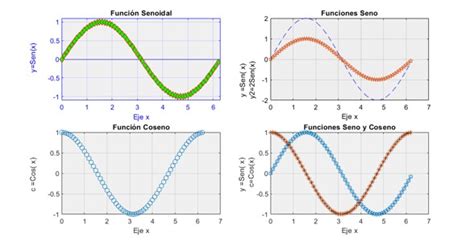 Usuarios Matlab En Espa Ol