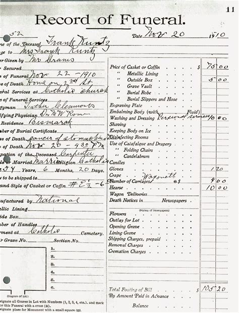 Recent Cutshall funeral home records show a surprisingly long history 1